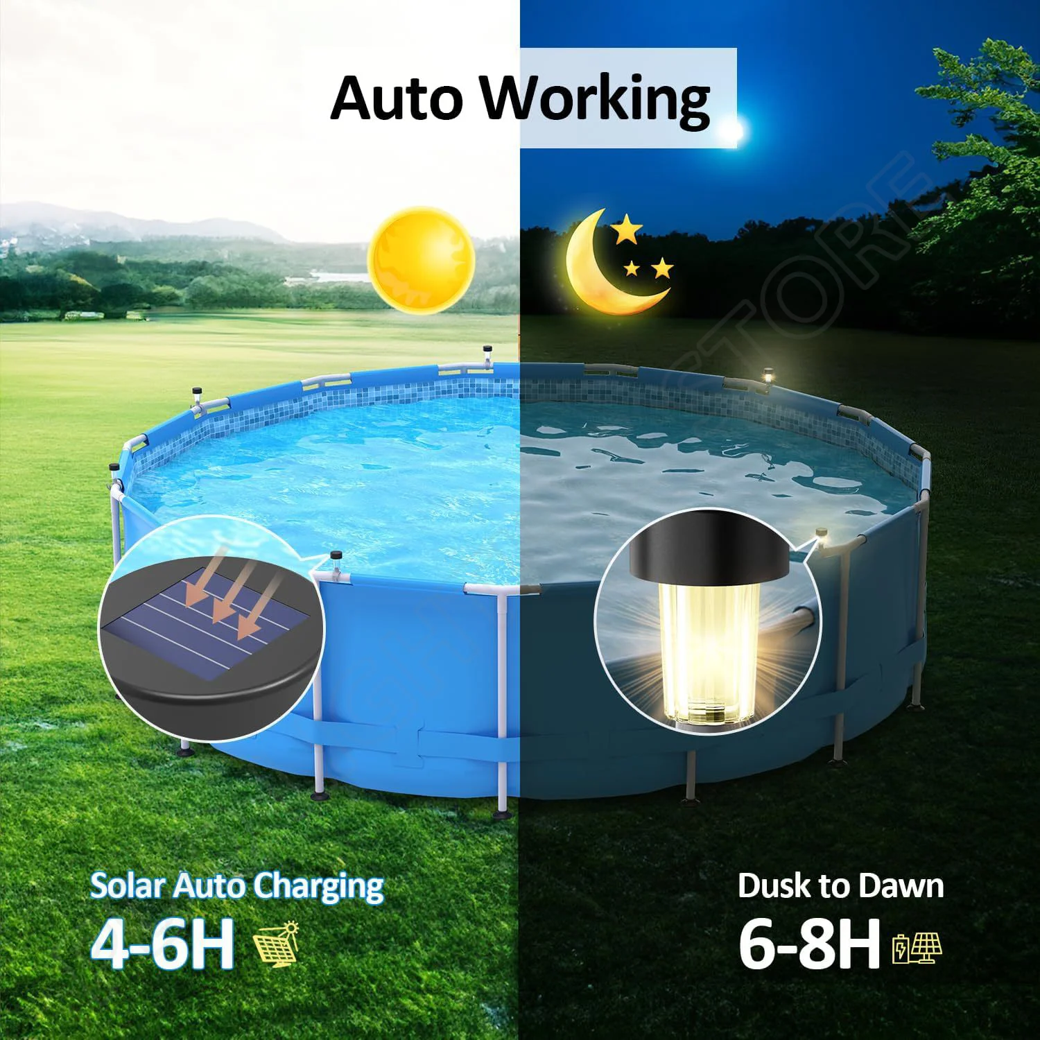 Solar Light Outdoor Waterproof - Outdoor Lighting For Fence avis et prix
