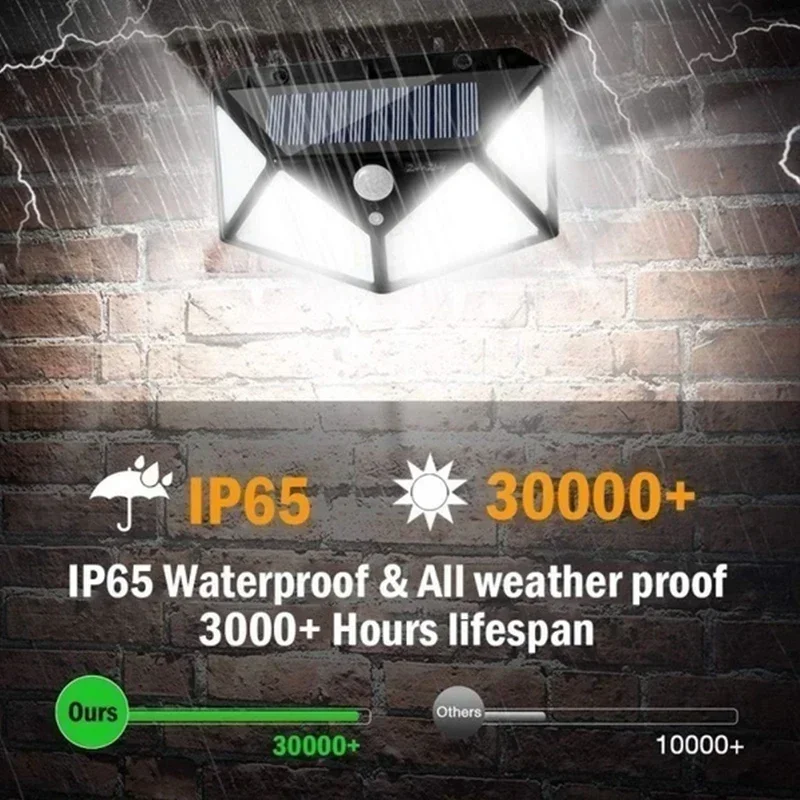 1/2/4PCS Motion Sensor Solar L - Xl Outdoor Lighting avis et prix
