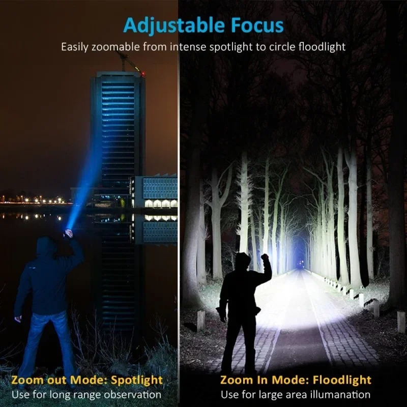 Rechargeable T6 Handheld Flash - Outdoor Lighting For Home avis et prix