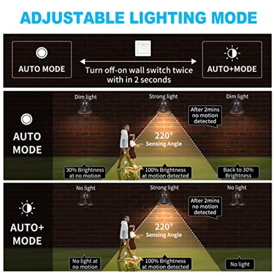 2 Pack Motion Sensor Outdoor L - Outdoor Lighting Led Fixtures avis et prix