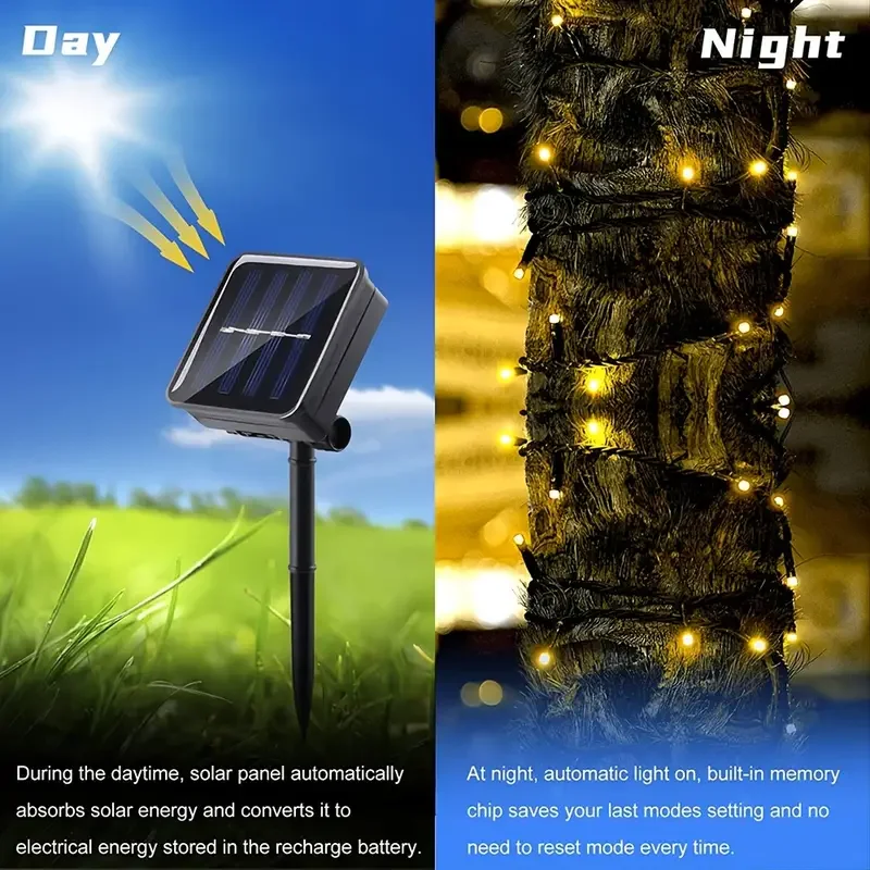 LED Solar Light String 8 Funct - Outdoor Lighting Led Fixtures avis et prix