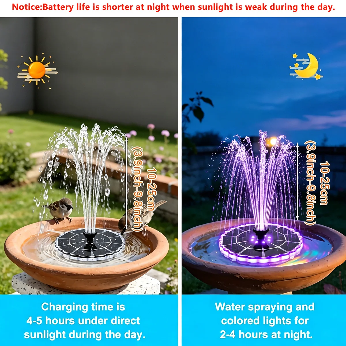 3.5W Outdoor Solar Fountain fo - Outdoor Lighting Traditional avis et prix
