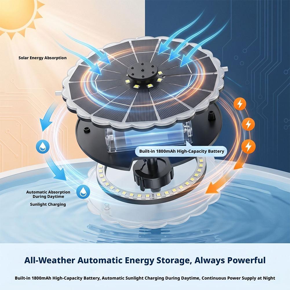 3.5W Outdoor Solar Fountain Pu - Outdoor Lighting Traditional avis et prix