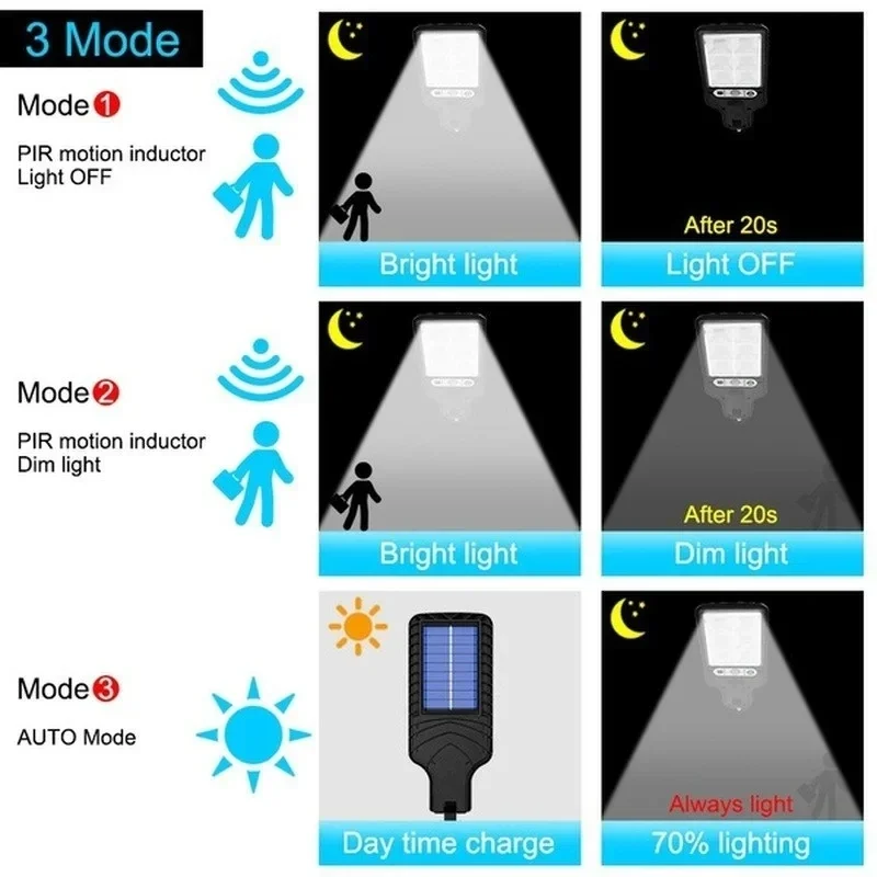 Outdoor Solar Garden Lights wi - Outdoor Lighting Traditional avis et prix