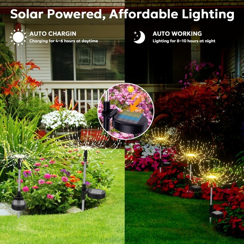 Landscape Fairy Light Solar Fi - Outdoor Lighting Led Fixtures avis et prix