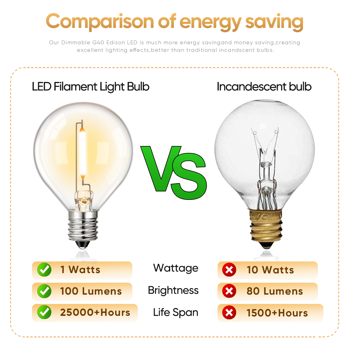 Multicolor G40 Led Bulbs Outdo - Outdoor Lighting Replacement Parts avis et prix