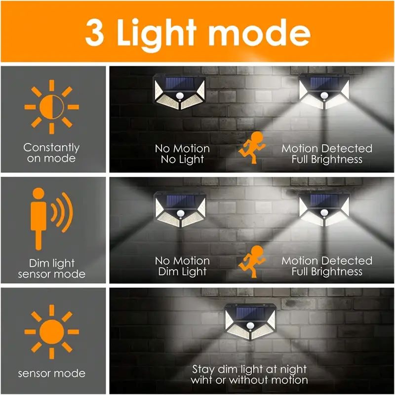 100LED Outdoor Solar Garden Li - Outdoor Lighting For Fence avis et prix