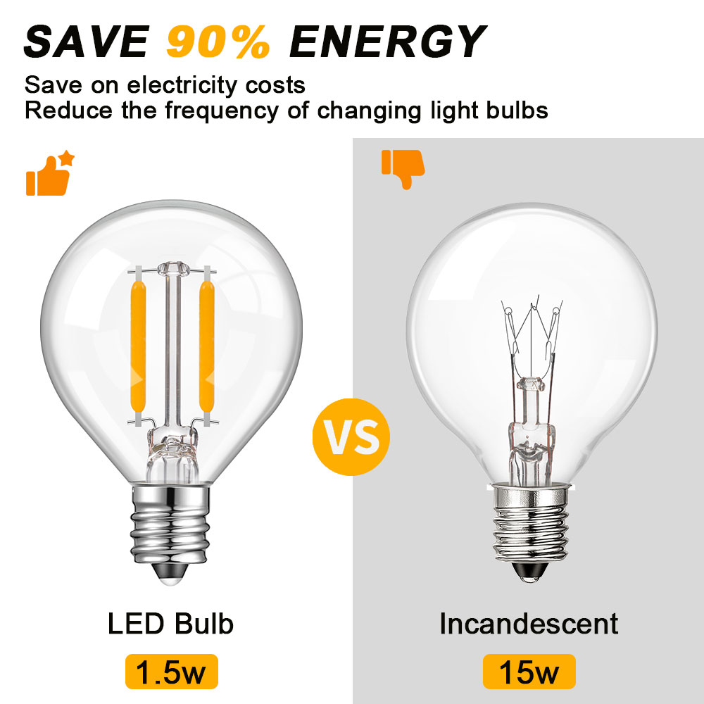 Globe Clear Glass LED Replacem - Outdoor Lighting Replacement Parts avis et prix