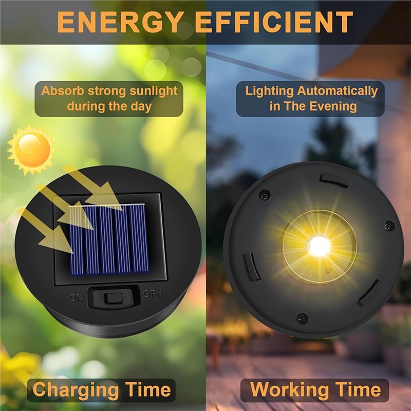 FYBL-Outdoor Replacement Solar - Outdoor Lighting Replacement Parts avis et prix