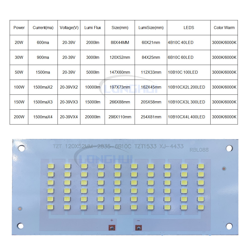 LED bead repair and replacemen - Outdoor Lighting Replacement Parts avis et prix