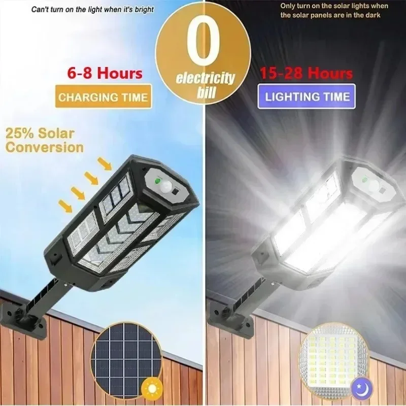 Solar LED Light Super Bright O - Outdoor Lighting Led Fixtures avis et prix